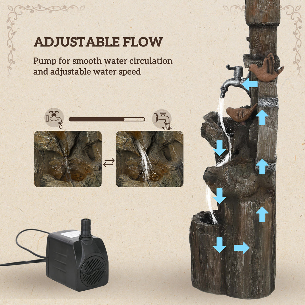 Outdoor Water Fountain, Decorative Garden Birdhouse, 3-Tier Cascading Waterfall with LED Lights and Water Wheel, Soothing Tranquility for Home Garden, Yard Decor TryTrendly