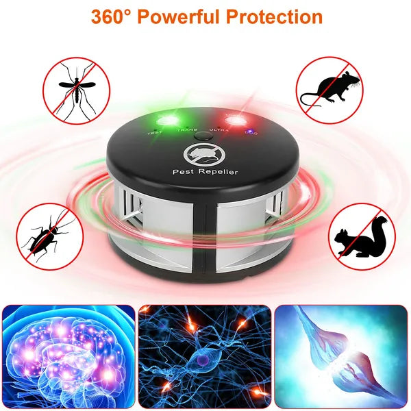 360° Ultrasonic Pest Repeller Electronic Plug-in Pest Control Mouse Chaser Blocker Repellent Deterrent cjdropshipping