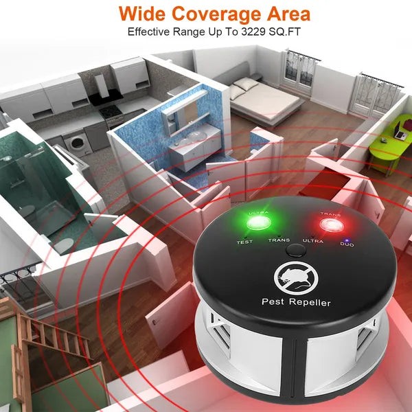 360° Ultrasonic Pest Repeller Electronic Plug-in Pest Control Mouse Chaser Blocker Repellent Deterrent cjdropshipping