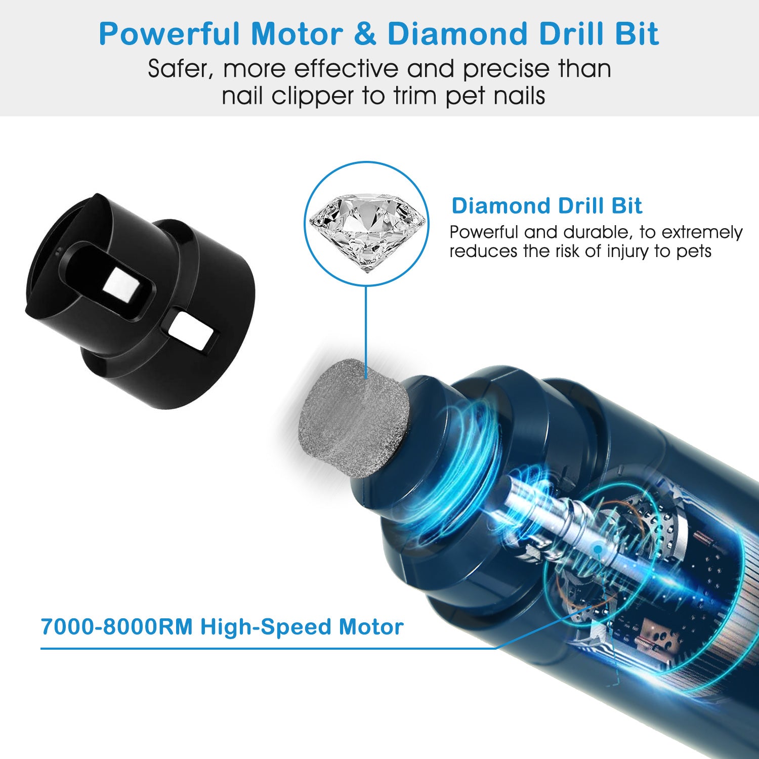 1Pc Dog Nail Grinder 2 Speeds Quiet USB Rechargeable Pet Nail Grinder Professional Pet Nail Trimmer Cordless Paws Grooming & Smoothing Claw Care For Small Medium Large Dogs & Cats cjdropshipping